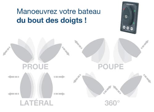 poupe