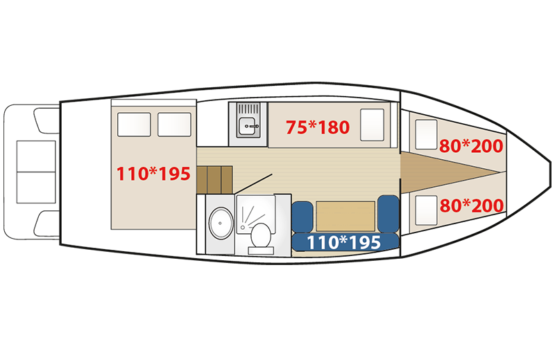 Vistula Cruiser 30 <span class="caps">SE</span>